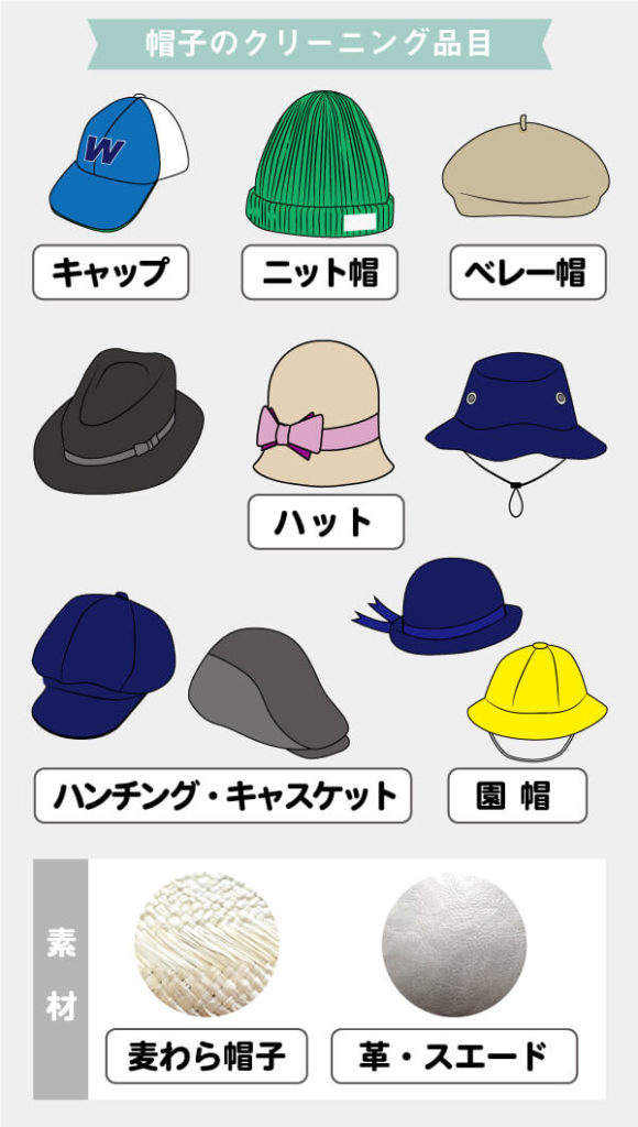 クリーニング品目における帽子の種類